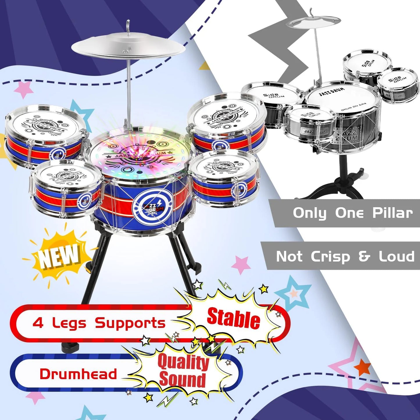 Unisex 3-5 Years Toy Musical Instruments with Stool Drum Sticks, Metal Plastic Blue - Pape'sShop