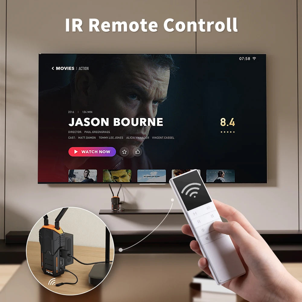 Lemorele 5.8Ghz HDMI Transmitter and Receiver wireless hdmi Extender Kit 200M Support NP-F Battery For Camera PS4 PC To TV Proje