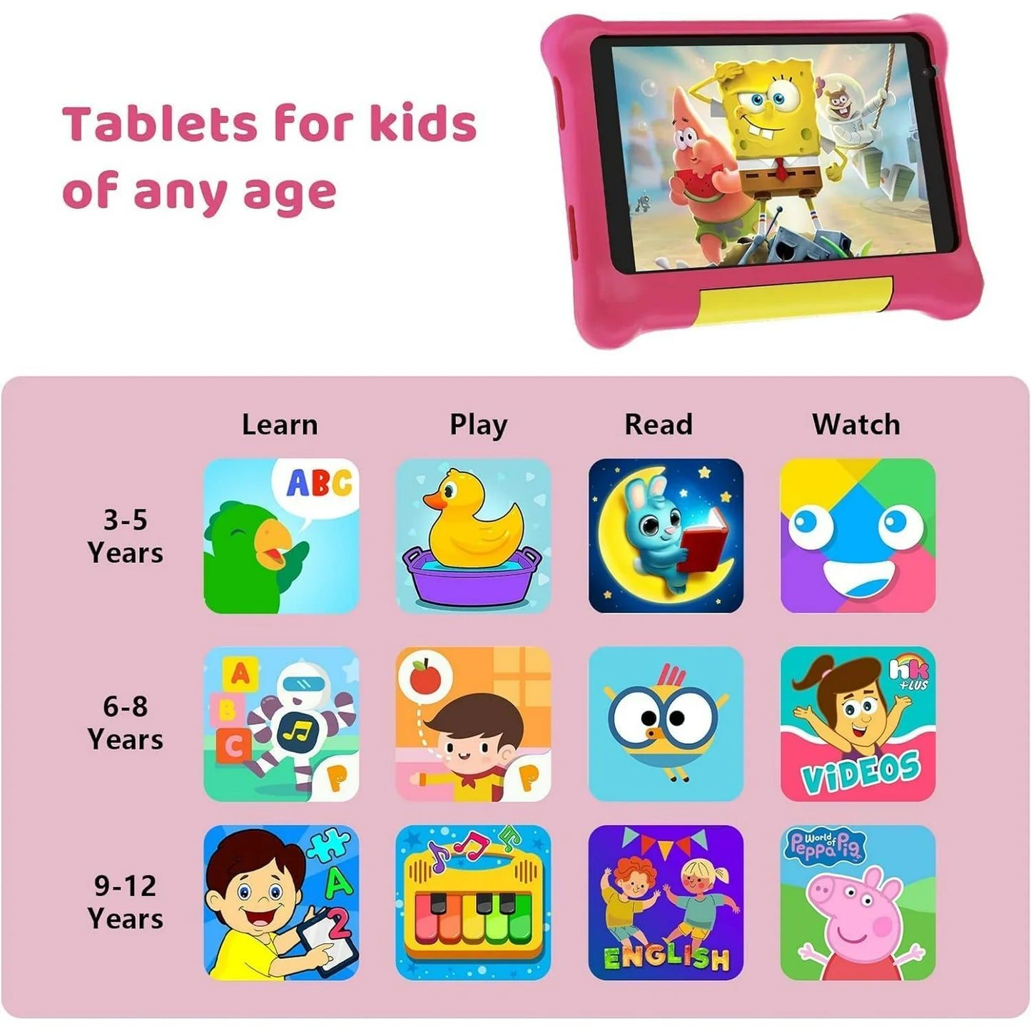 7Inch Kid Tablet Android13, 5GB RAM 32GB ROM,128GB Expand,WiFi,2500mAh Battery,Dual Camera, Children's Gift Kids Software,PK BDF - Pape'sShop