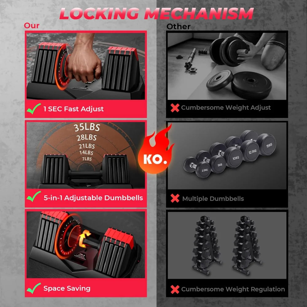 35LBS Adjustable Dumbbell-Single 5 in 1 Weights for Fitness - Pape'sShop