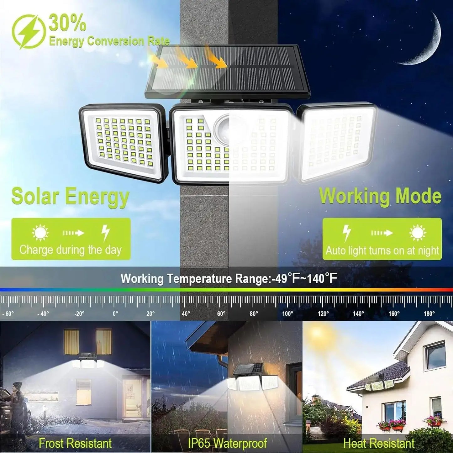 Solar Lights Outdoor 164 LED High Brightness 3 Heads 270° Wide Angle Motion Sensor IP65 Waterproof Security Lighting - Pape'sShop