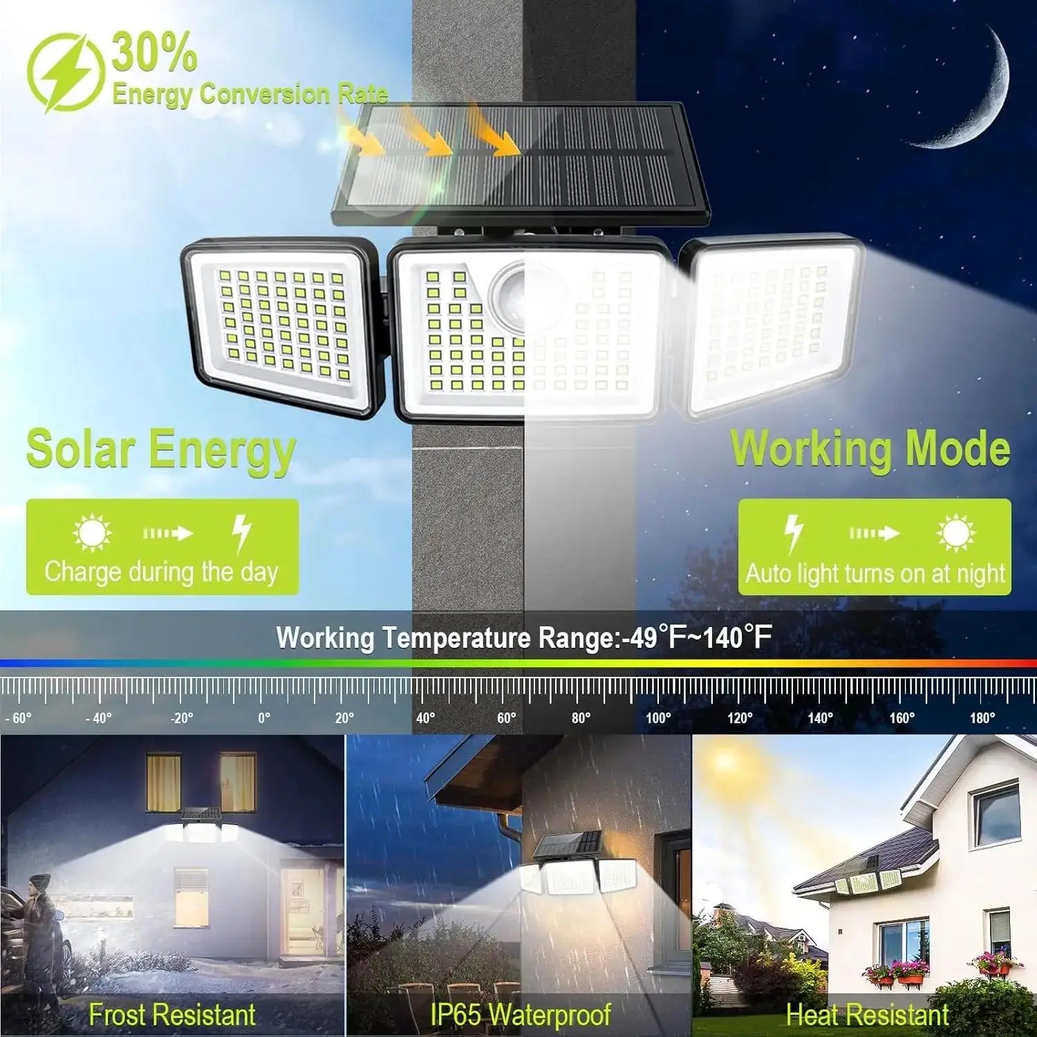 Solar Lights Outdoor 164 LED High Brightness 3 Heads 270° Wide Angle Motion Sensor IP65 Waterproof Security Lighting - Pape'sShop