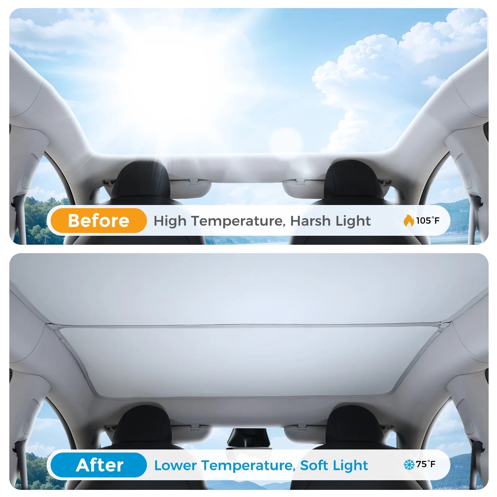 For Tesla Model Y Magnetic Car Sunshade Sunroof 2020- 2025 - Pape'sShop