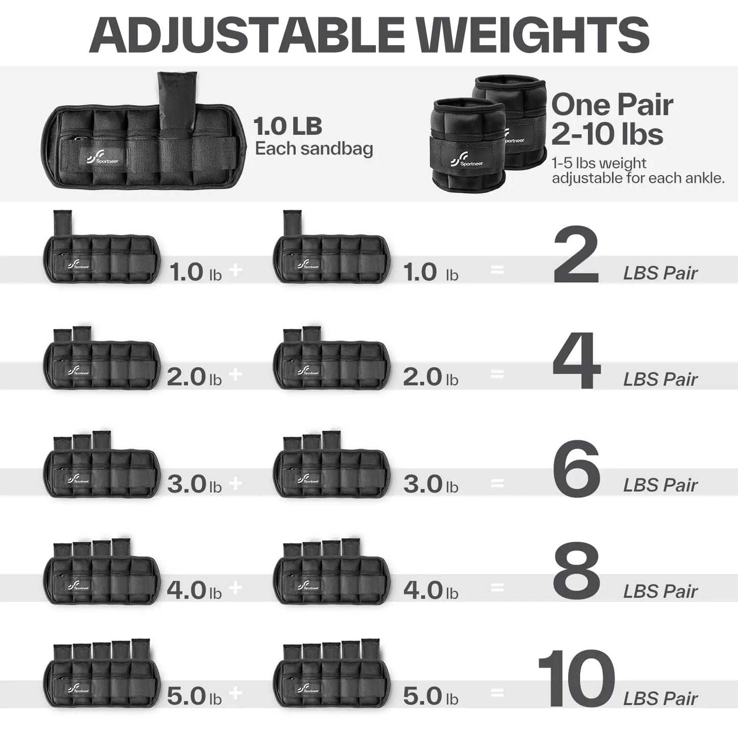 Sportneer Adjustable Ankle Weights 10lb Set for Workout - Pape'sShop