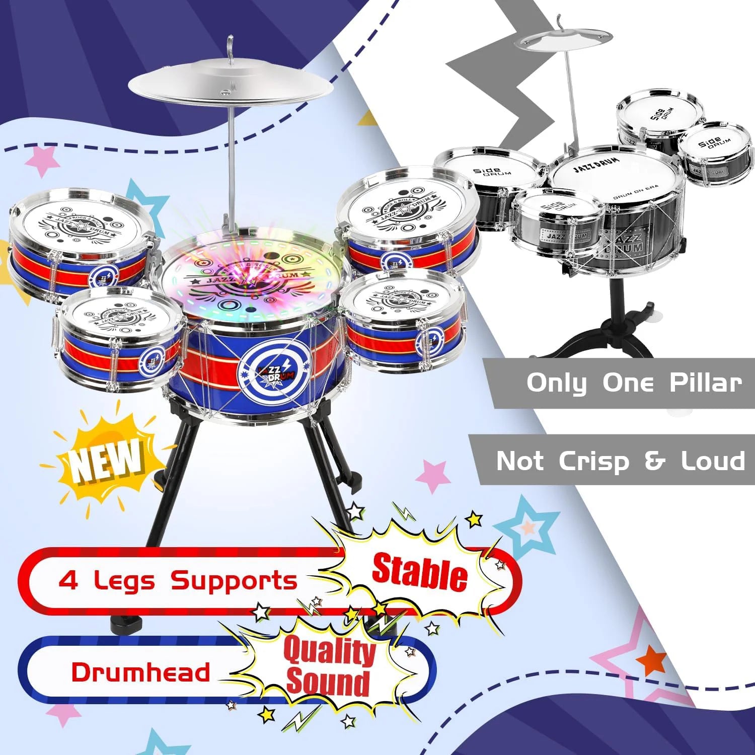 Unisex 3-5 Years Toy Musical Instruments with Stool Drum Sticks, Metal Plastic Blue - Pape'sShop