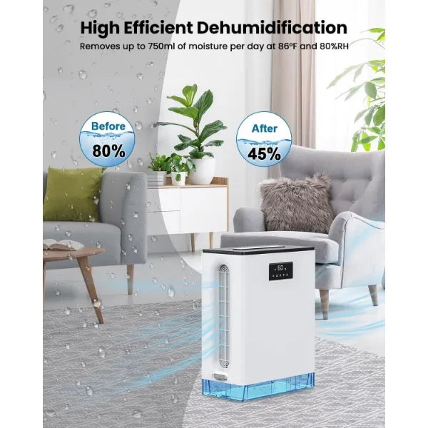 BIZEWO Dehumidifier for Home, Queit Dehumidifiers for Basement, Bathroom, Bedroom with 101 oz Water Tank