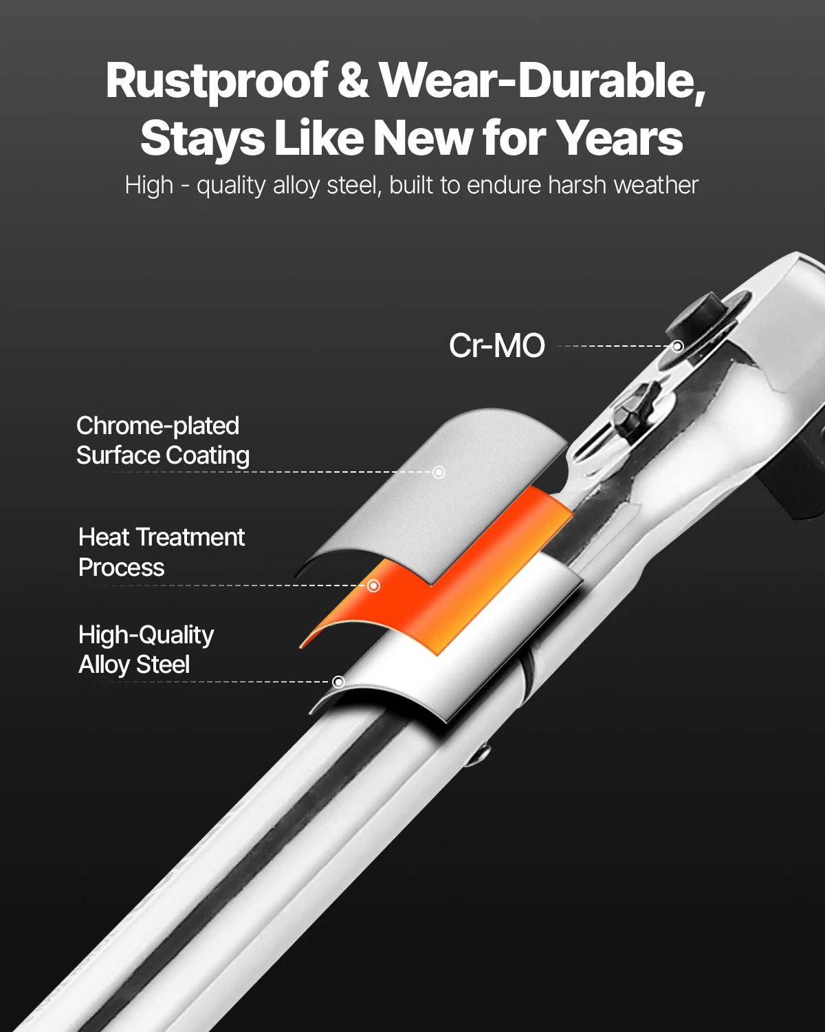 VEVOR Click Torque Wrench 3/4 Inch Drive 100-600 lbf-ft Dual-direction Torque Wrench Set Alloy Steel for Automobile Repair