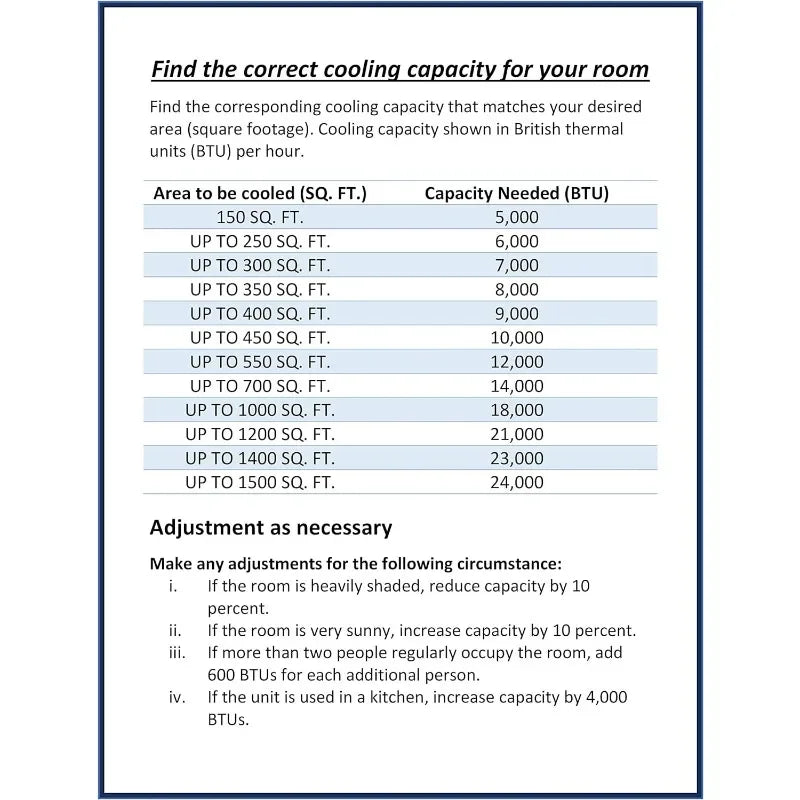 FRIGIDAIRE 12,000 BTU 115V Window-Mounted Compact Air Conditioner with Remote Control, White