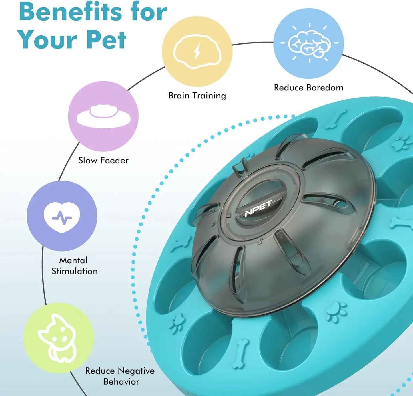 NPET Dog Puzzle Toy, Interactive Dog Toys for Small & Medium Dogs, Dog Enrichment Toys for Pet IQ Training & Mental Enrichment - Pape'sShop