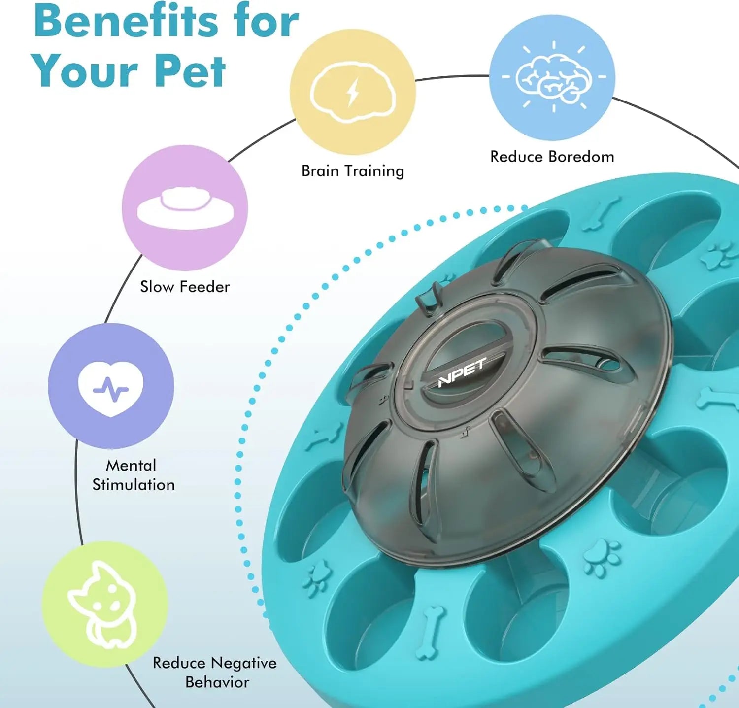 NPET Dog Puzzle Toy, Interactive Dog Toys for Small & Medium Dogs, Dog Enrichment Toys for Pet IQ Training & Mental Enrichment - Pape'sShop