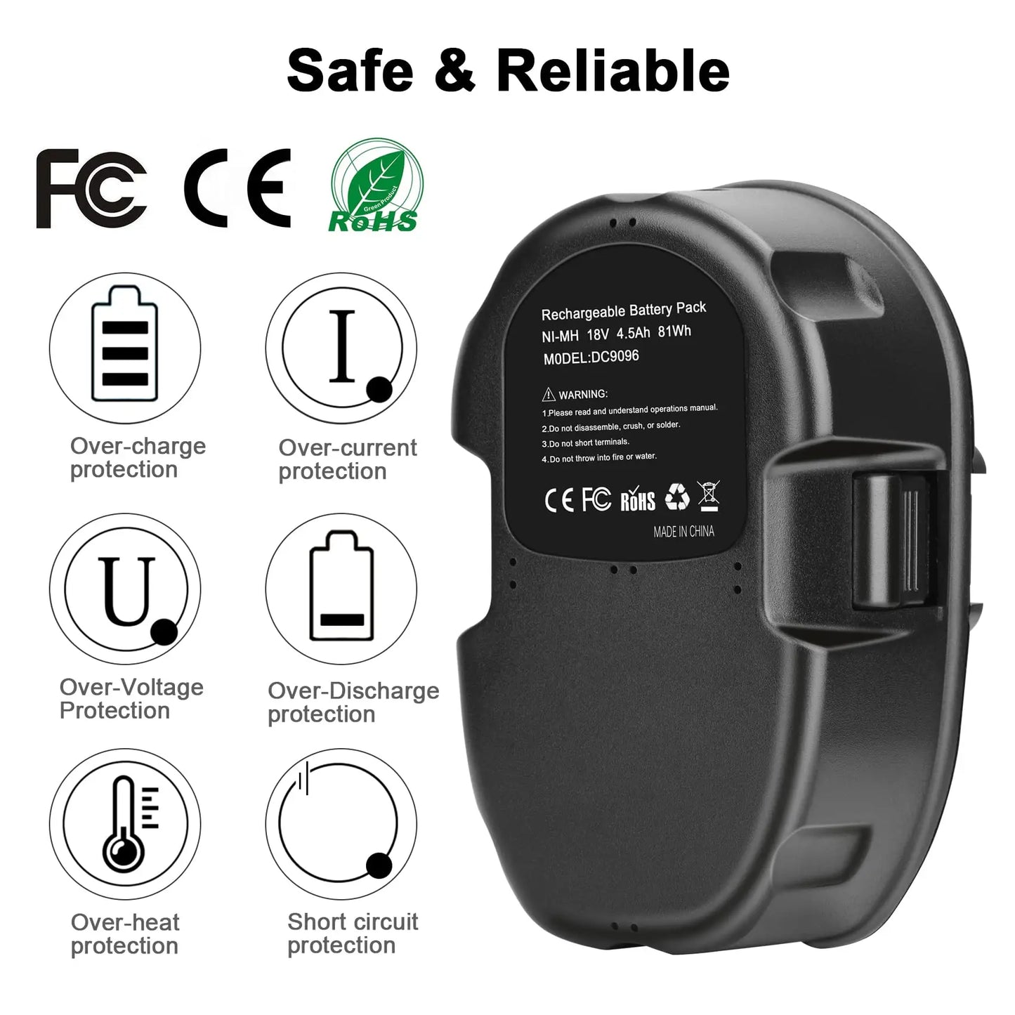 2 Pack 4.5Ah 18V Dewalt XRP Battery Compatible for Dewalt DC9096 DC9098 DC9099 DW9095 DW9096 DW9098 DE9039 Cordless Power Tools