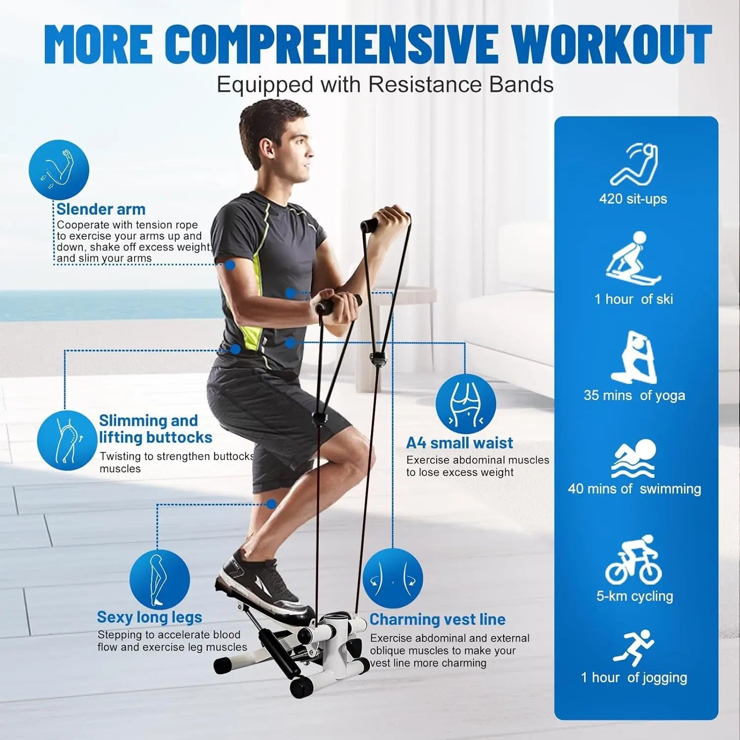 Mini Stepper with Resistance Band Stair Stepping Fitness Exercise Home Workout Equipment for Full Body Workout - Pape'sShop