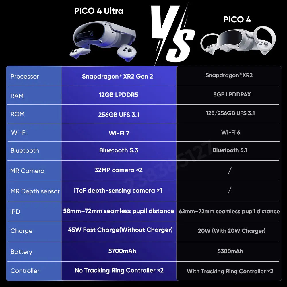 Original PICO 4 Ultra VR MR Headset 3D Wireless VR Glasses 6DOF Virtual Reality 4K Display Virtual Reality VR 3D Science Fiction