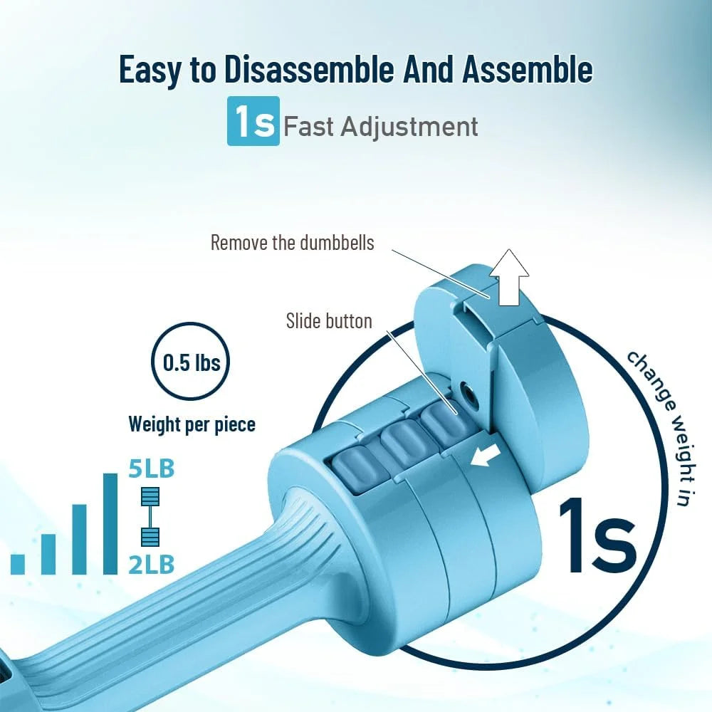 Adjustable Weight Dumbbells Set for Women Home Gym Equipment - Pape'sShop