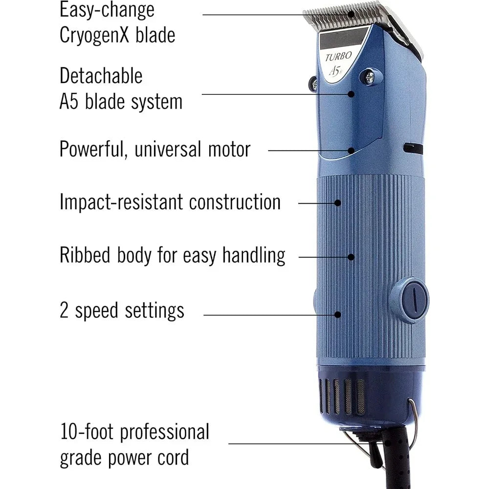 A5 Hair Clippers for Dog, Cat, and Pet Grooming with 2 Speed Settings and Detachable Blade, Blue, 6.00 x 10.50 x 3.00 Inch - Pape'sShop