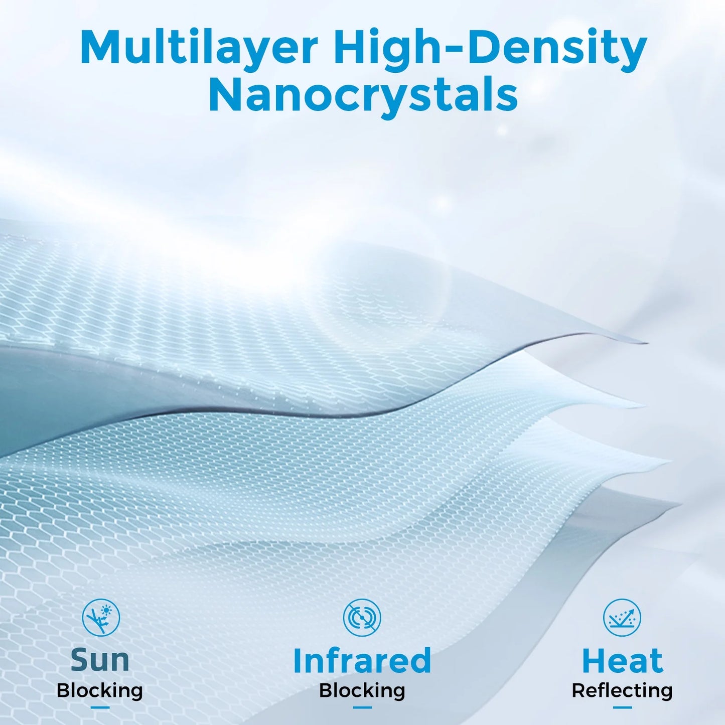 For Tesla Model Y Magnetic Car Sunshade Sunroof 2020- 2025 - Pape'sShop