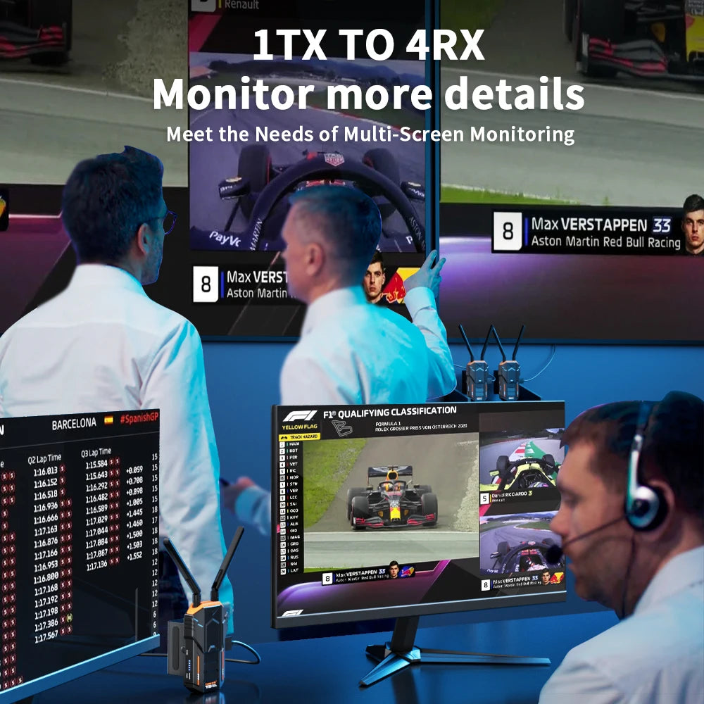 Lemorele 5.8Ghz HDMI Transmitter and Receiver wireless hdmi Extender Kit 200M Support NP-F Battery For Camera PS4 PC To TV Proje