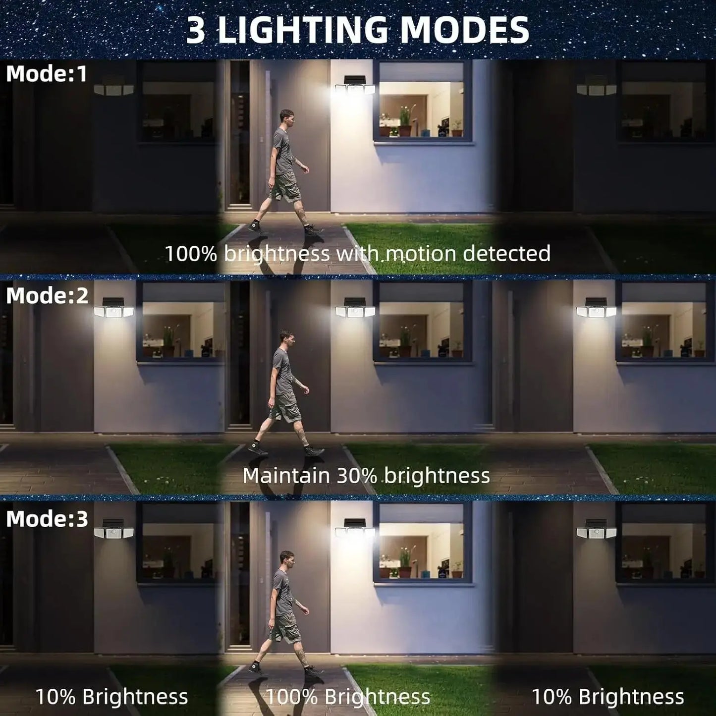 Solar Lights Outdoor 164 LED High Brightness 3 Heads 270° Wide Angle Motion Sensor IP65 Waterproof Security Lighting - Pape'sShop