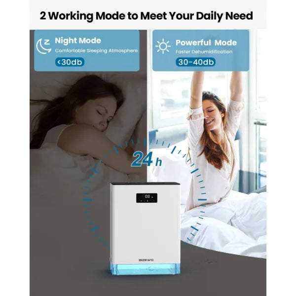 BIZEWO Dehumidifier for Home, Queit Dehumidifiers for Basement, Bathroom, Bedroom with 101 oz Water Tank