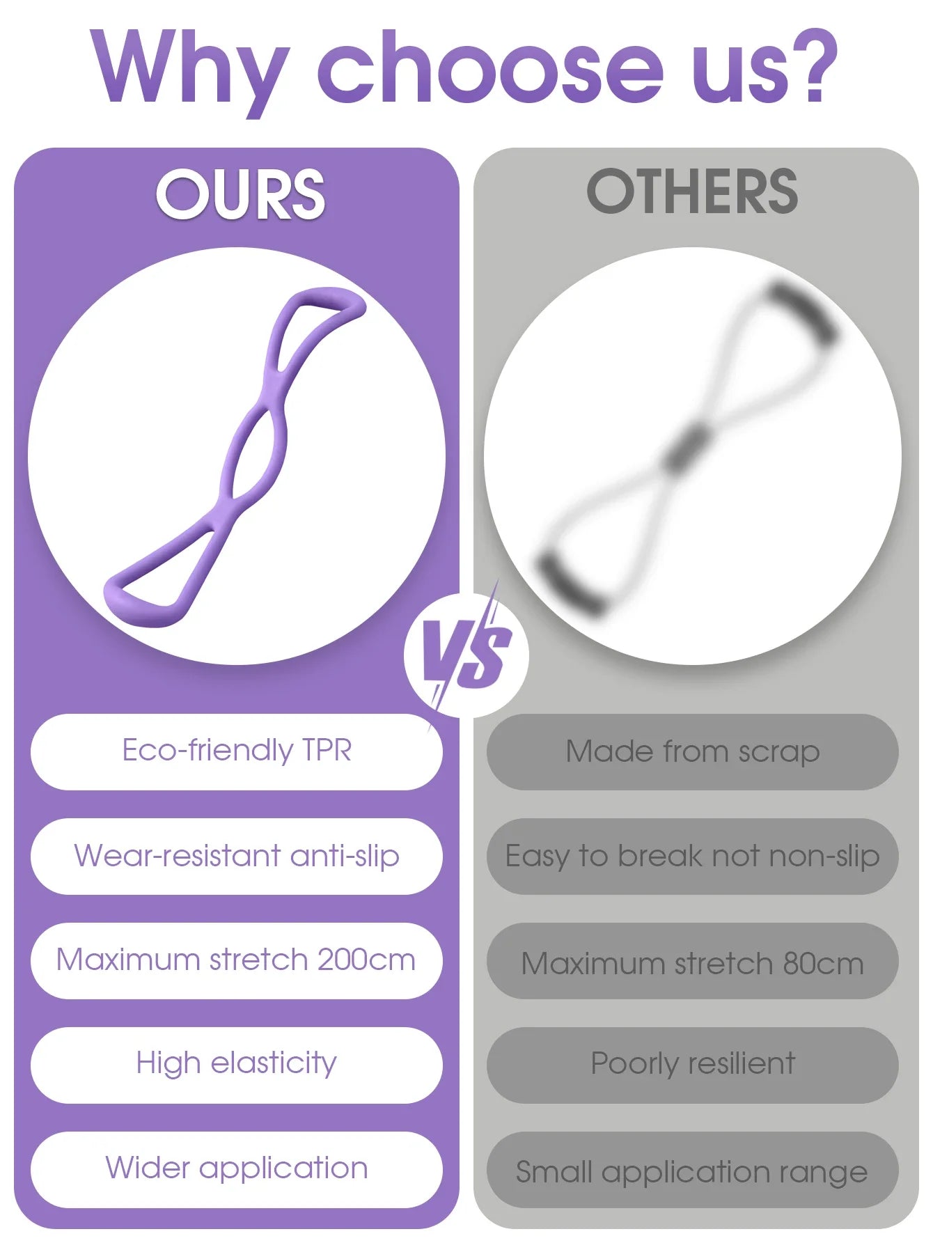 Heavy Duty Latex Resistance Band Exercise Elastic Band - Pape'sShop