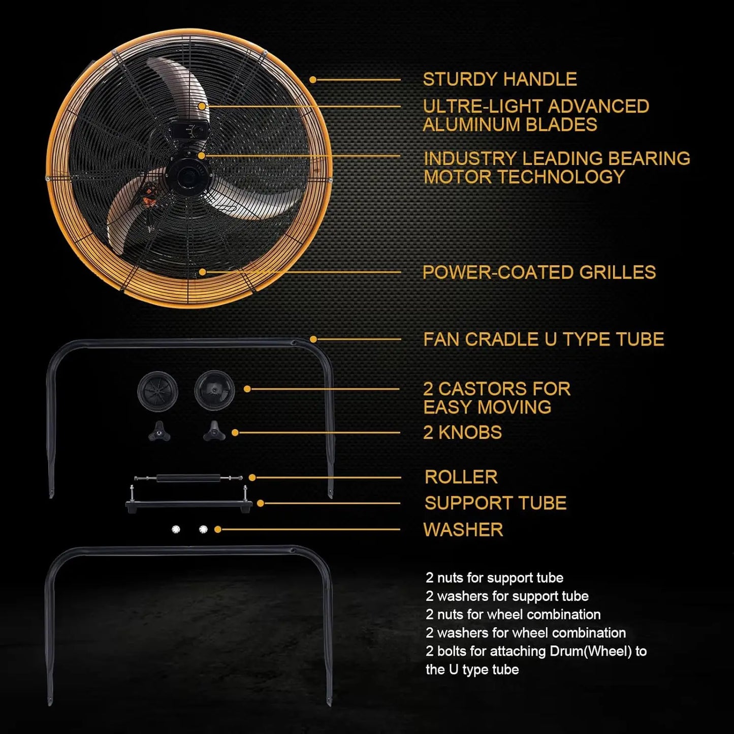 Industrial Floor Drum Fan, 9500/14000/18000 CFM Heavy Duty Floor Fan 3-Speed Air Circulator With Castors, High Velocity Shop Fan